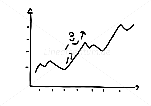 wachstums-kurve mit bergsteiger wachstums-kurve mit bergsteiger