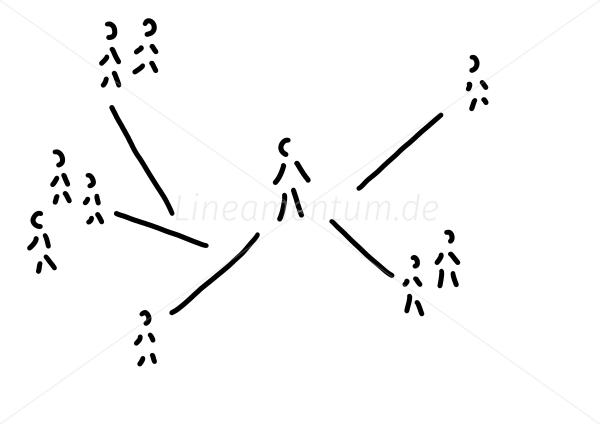 person und seine sozialen kontakte person und seine sozialen kontakte